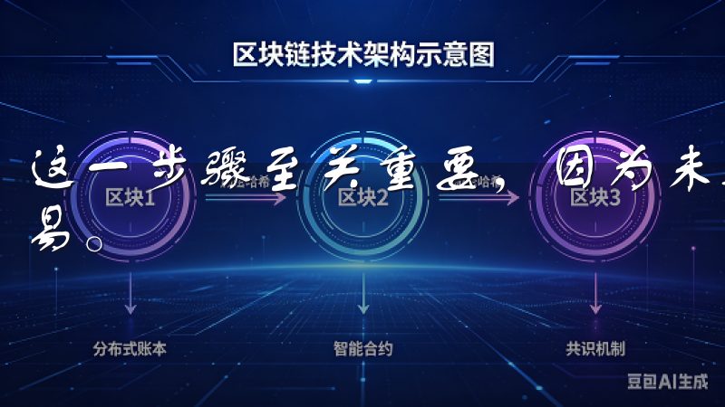这一步骤至关重要，因为未验证的账户将受到限制，无法进行交易。