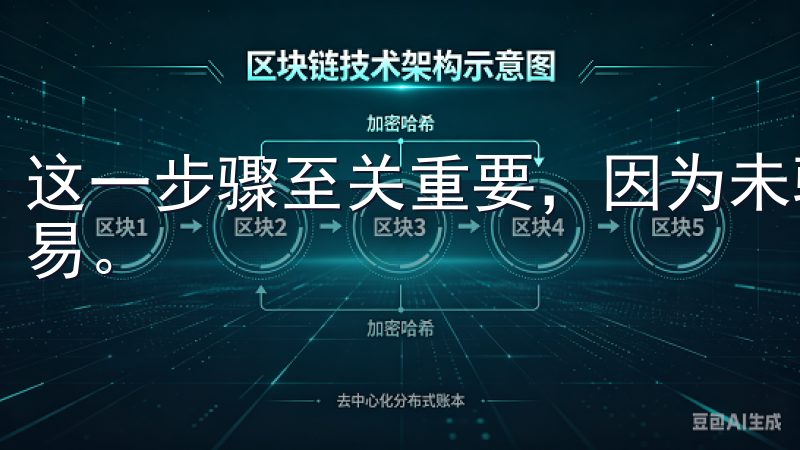 这一步骤至关重要，因为未验证的账户将受到限制，无法进行交易。