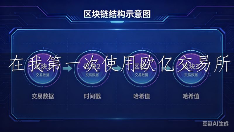 在我第一次使用欧亿交易所时，交易流程的简单性令我惊喜。