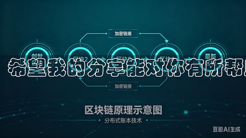 希望我的分享能对你有所帮助。