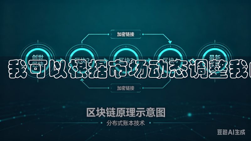 我可以根据市场动态调整我的投资组合。