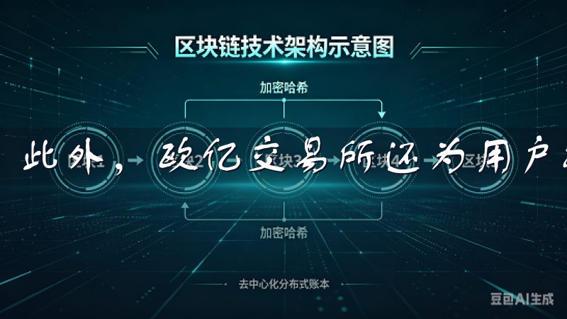 此外，欧亿交易所还为用户提供了两步验证（2FA）的功能。