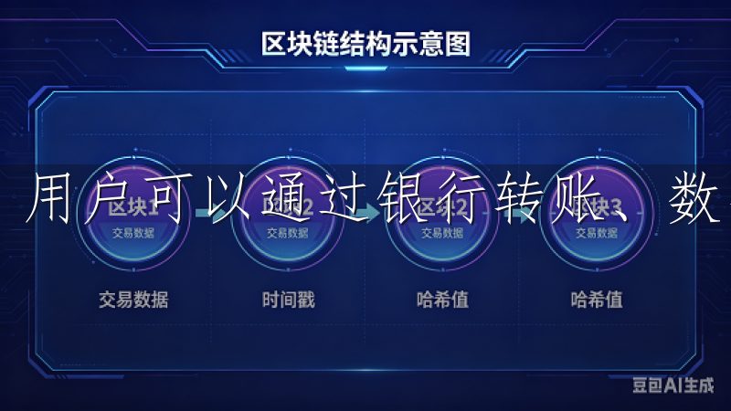 用户可以通过银行转账、数字货币转账等多种方式进行存取款。