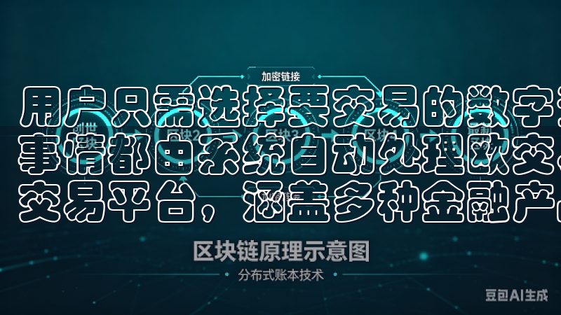用户只需选择要交易的数字资产，输入金额并确认交易，剩下的事情都由系统自动处理欧交易所致力于为用户提供安全、高效的交易平台，涵盖多种金融产品与市场。