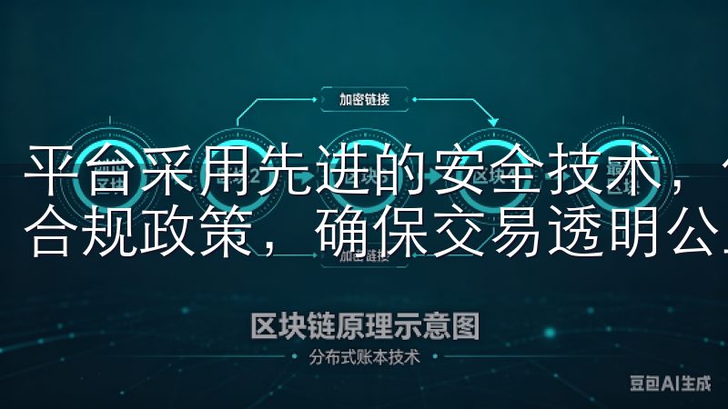 平台采用先进的安全技术，保障用户资产安全，并严格遵守监管合规政策，确保交易透明公正。