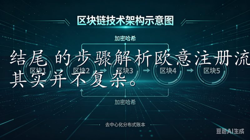 结尾 的步骤解析欧意注册流程图，我们可以看到整个注册过程其实并不复杂。