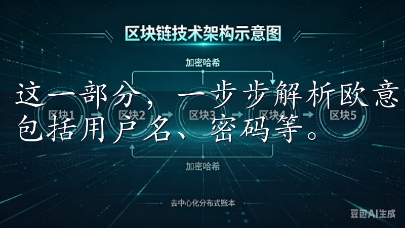 这一部分，一步步解析欧意注册流程图显示了清晰的字段要求，包括用户名、密码等。