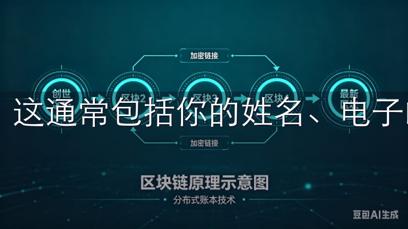 这通常包括你的姓名、电子邮箱和联系方式。