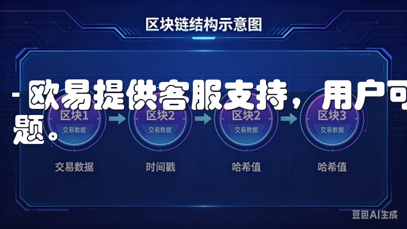 - 欧易提供客服支持，用户可以通过平台联系客服解决相关问题。