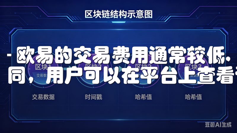 - 欧易的交易费用通常较低, 并会根据交易量和类型有所不同，用户可以在平台上查看详细费用标准。
