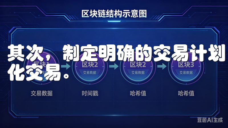 其次，制定明确的交易计划，包括入场和出场策略，以规避情绪化交易。