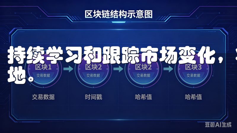 持续学习和跟踪市场变化，将使你在数字货币交易中立于不败之地。