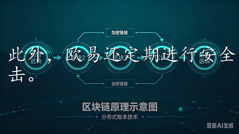 此外，欧易还定期进行安全审计，确保平台能够抵御各种网络攻击。