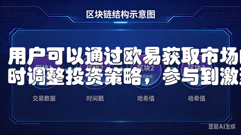 用户可以通过欧易获取市场的最新资讯与趋势分析，帮助他们及时调整投资策略，参与到激烈的数字货币竞争中。