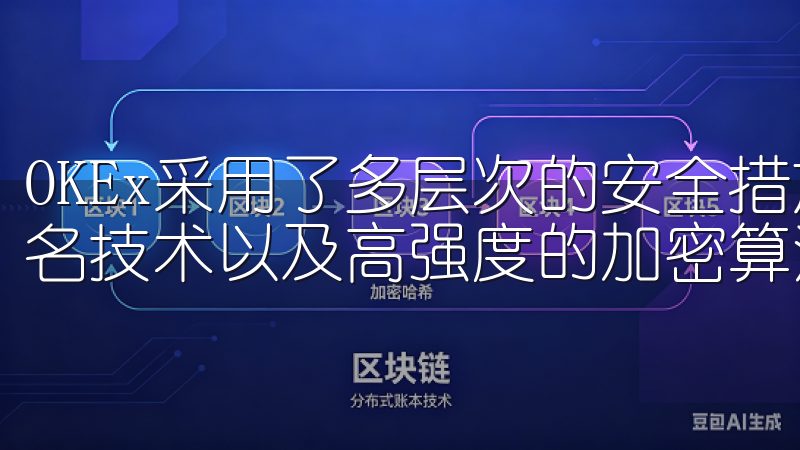 OKEx采用了多层次的安全措施，包括冷热钱包分离、多重签名技术以及高强度的加密算法，确保用户的资产安全无忧。