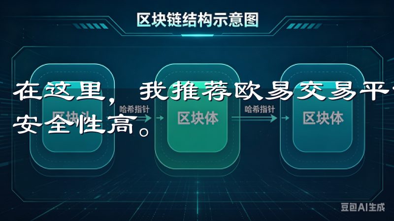 在这里，我推荐欧易交易平台，因其界面友好、功能强大，并且安全性高。