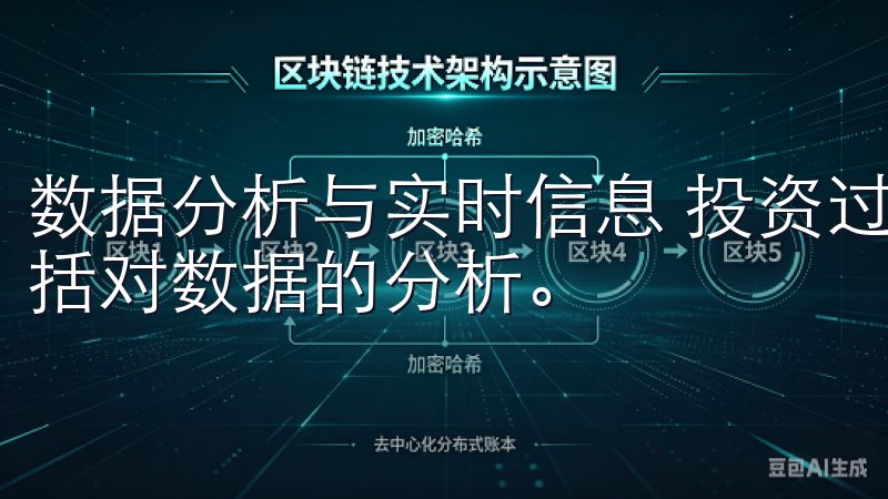 数据分析与实时信息 投资过程中，重要的不仅仅是交易，还包括对数据的分析。