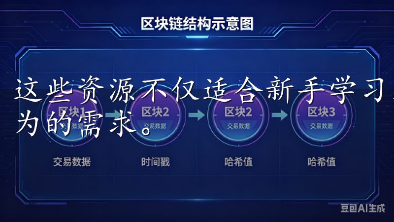 这些资源不仅适合新手学习入门，也能满足老手深入研究市场行为的需求。