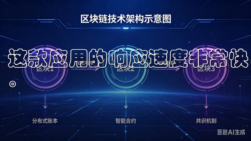 这款应用的响应速度非常快，让您随时随地获取最新的市场动态。
