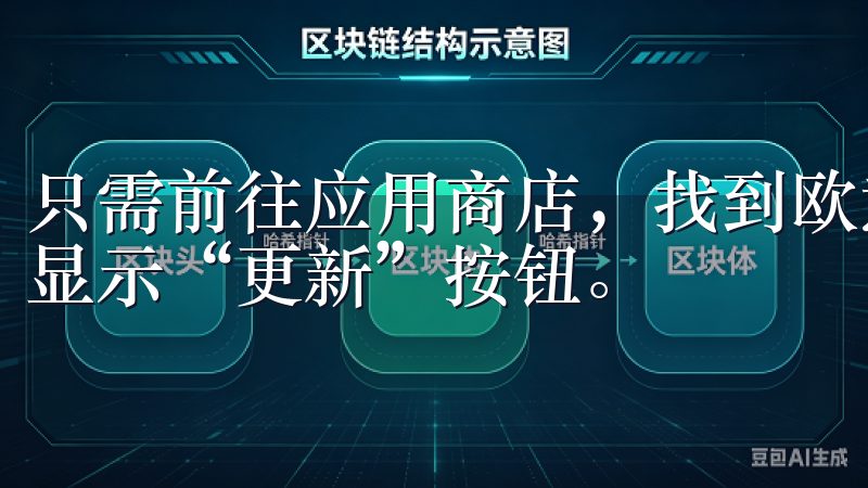 只需前往应用商店，找到欧意APP的页面，若有更新版本，会显示“更新”按钮。