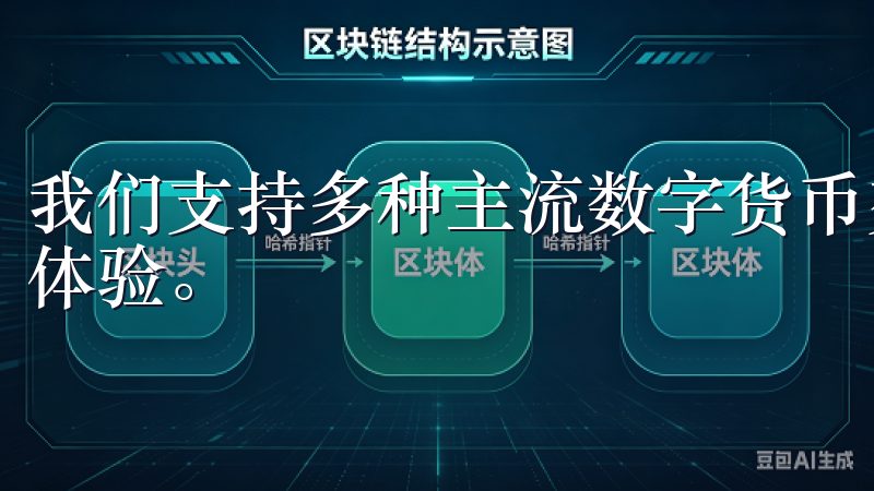 我们支持多种主流数字货币交易，致力于为用户打造便捷的交易体验。