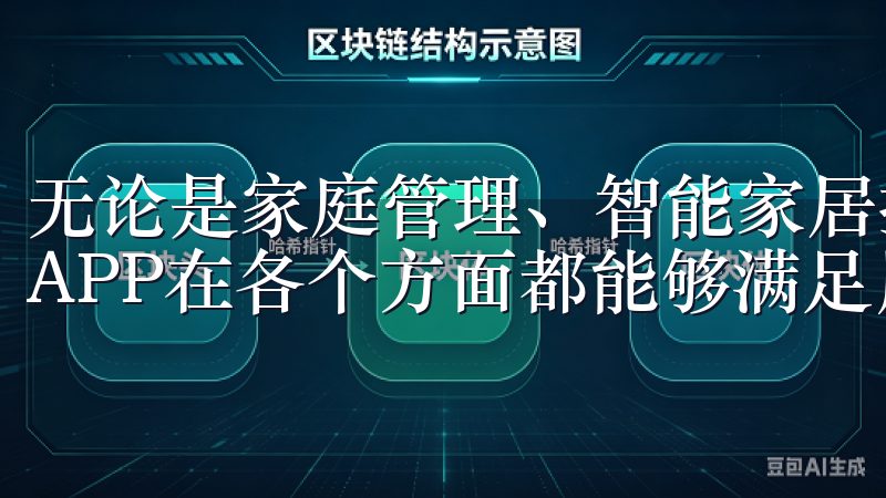无论是家庭管理、智能家居控制，还是日常生活的小助手，欧意APP在各个方面都能够满足用户的需求。
