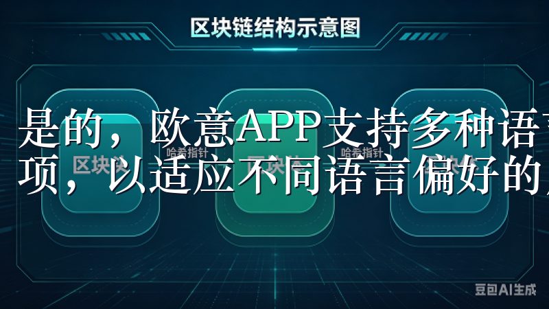 是的，欧意APP支持多种语言，用户可以在设置中选择语言选项，以适应不同语言偏好的用户。