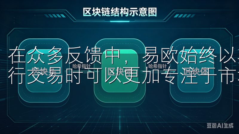 在众多反馈中,易欧始终以其安全性赢得用户信赖,这让我在进行交易时可以更加专注于市场动态而不是担心安全问题。