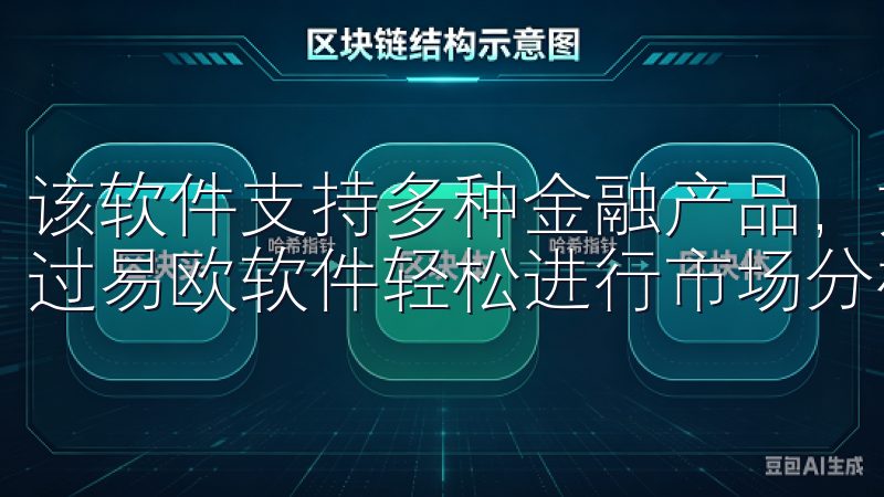 该软件支持多种金融产品,如股票、外汇及期货等,用户可以通过易欧软件轻松进行市场分析、下单及管理投资组合。