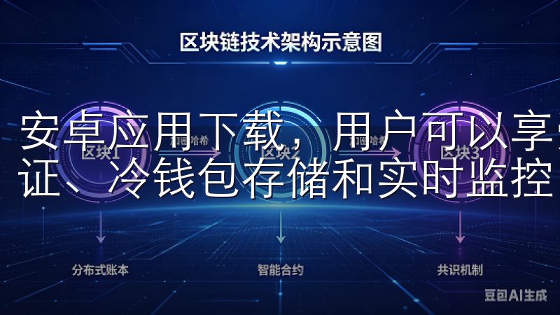 安卓应用下载，用户可以享受到多重安全保护机制，包括双重验证、冷钱包存储和实时监控，确保资金安全无忧。