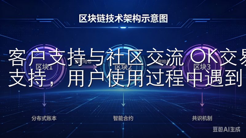 客户支持与社区交流 OK交易所安卓应用提供24/7的客户支持，用户使用过程中遇到问题可以随时联系客服。