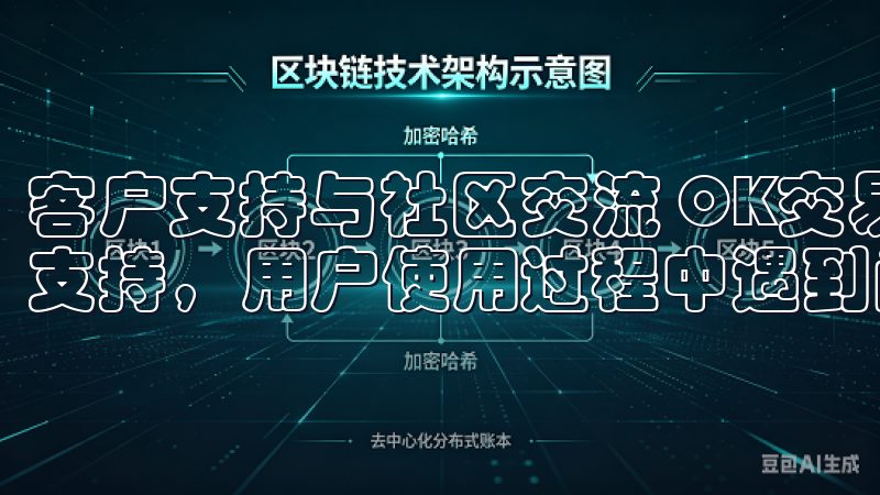 客户支持与社区交流 OK交易所安卓应用提供24/7的客户支持，用户使用过程中遇到问题可以随时联系客服。