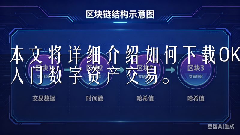 本文将详细介绍如何下载OK交易所的安卓应用，帮助用户轻松入门数字资产交易。