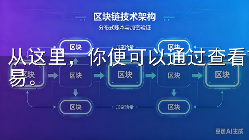 从这里，你便可以通过查看市场行情，创建交易订单等来进行交易。