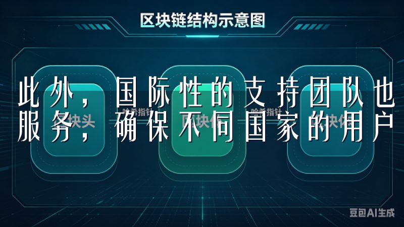 此外，国际性的支持团队也使得他们能够为用户提供多种语言的服务，确保不同国家的用户都能顺利沟通。