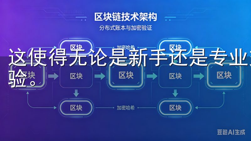 这使得无论是新手还是专业交易员都能在这里找到合适的交易体验。