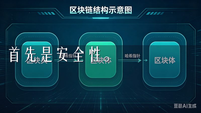 首先是安全性。