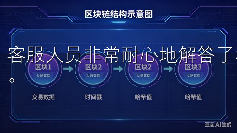 客服人员非常耐心地解答了我的疑问，并提供了详细的解决方案。