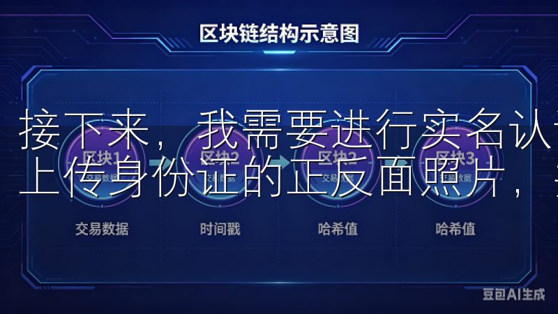 接下来，我需要进行实名认证，这一步也是非常简单的，只需要上传身份证的正反面照片，并进行人脸识别。