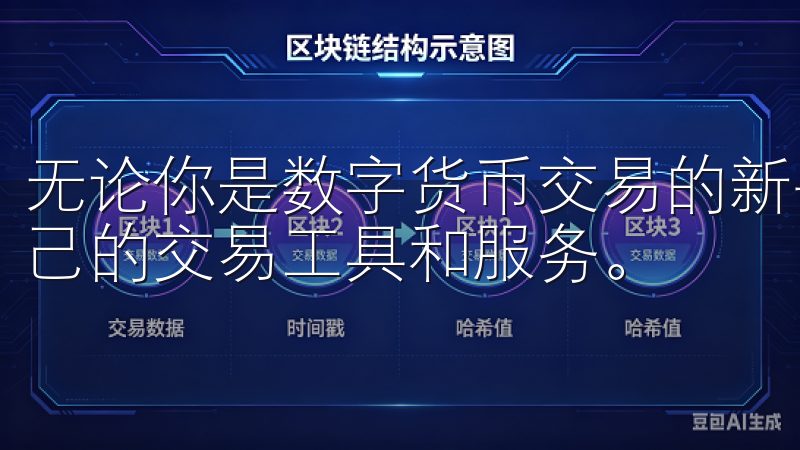 无论你是数字货币交易的新手还是老手，都能在这里找到适合自己的交易工具和服务。