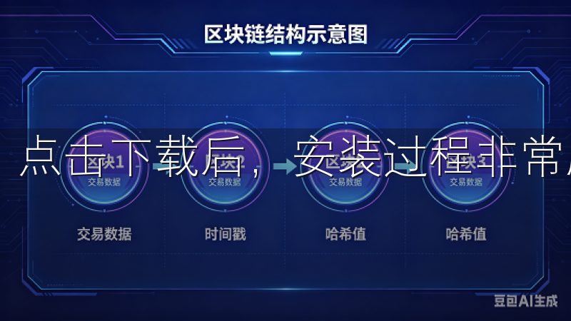 点击下载后，安装过程非常顺利，不到一分钟就完成了。