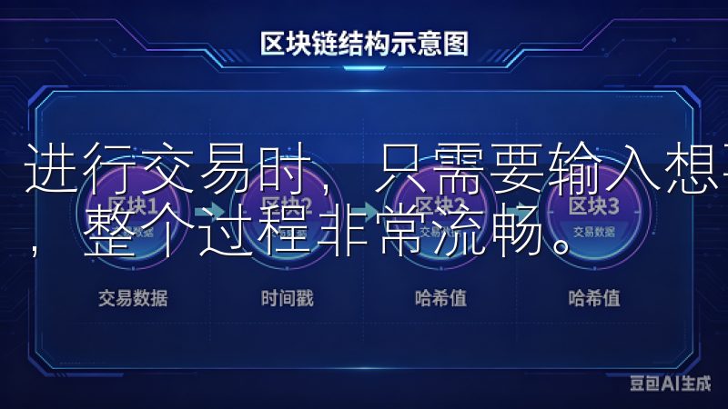 进行交易时，只需要输入想要买入或卖出的数量，点击确认即可，整个过程非常流畅。