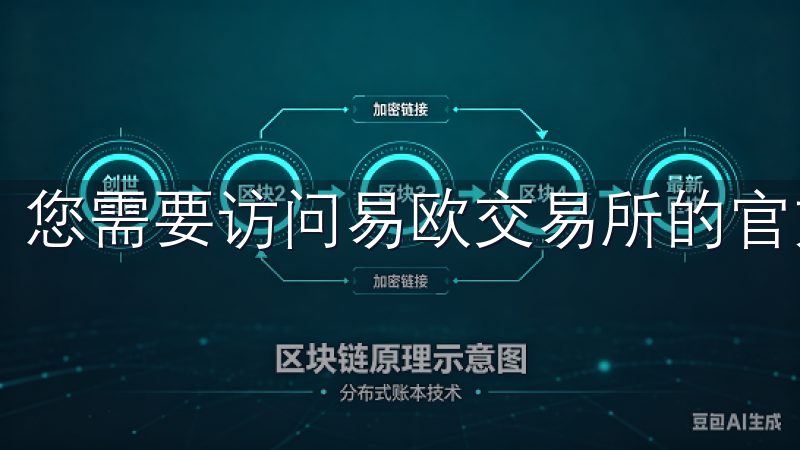 您需要访问易欧交易所的官方网站。