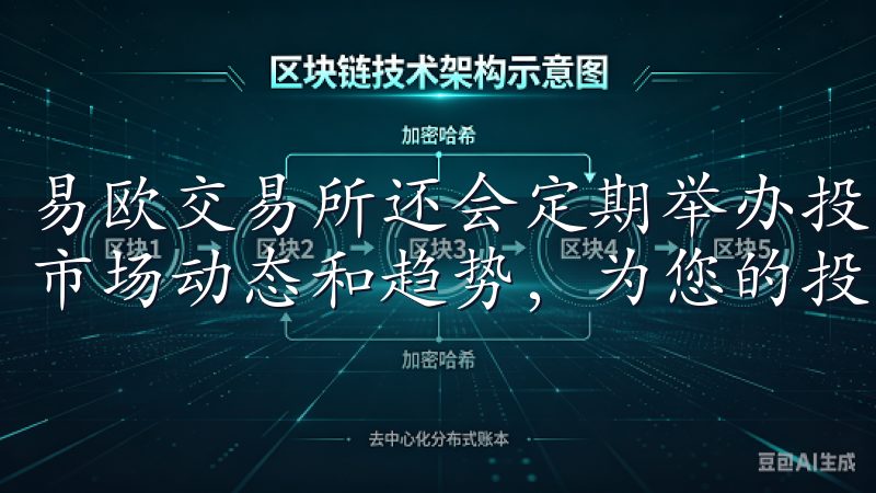 易欧交易所还会定期举办投资者教育活动，帮助用户更好地了解市场动态和趋势，为您的投资决策提供参考。