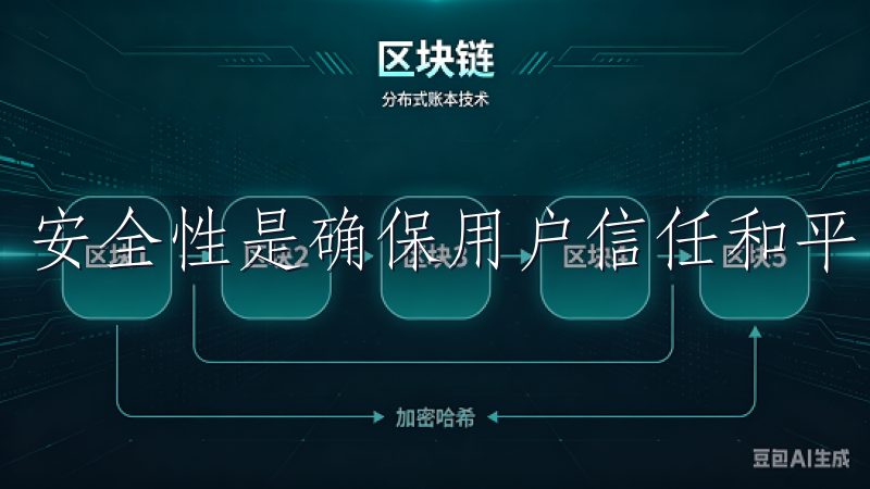 安全性是确保用户信任和平台长期发展的关键。