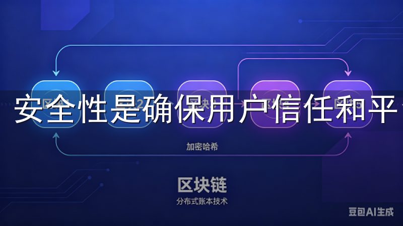 安全性是确保用户信任和平台长期发展的关键。