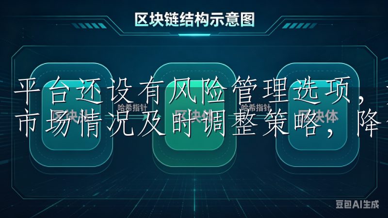 平台还设有风险管理选项，如止损和止盈功能，使用户可以根据市场情况及时调整策略，降低潜在损失的风险。