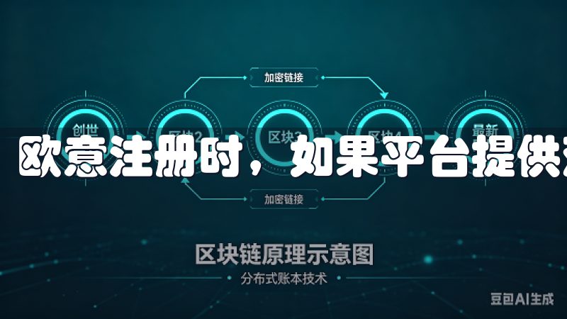 欧意注册时，如果平台提供双重认证选项，用户务必开启它。