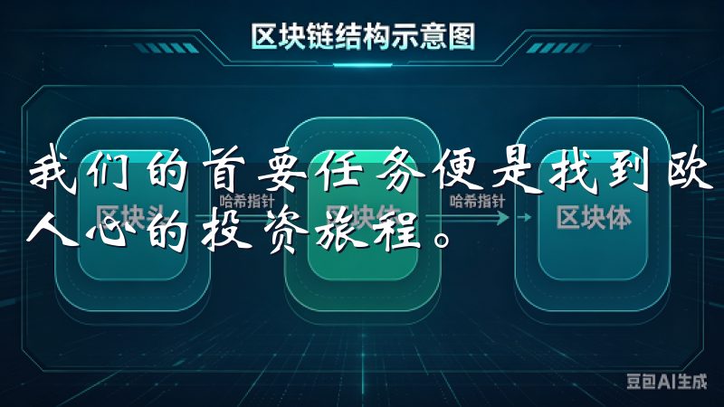 我们的首要任务便是找到欧易下载入口，让您顺利开始这一激动人心的投资旅程。
