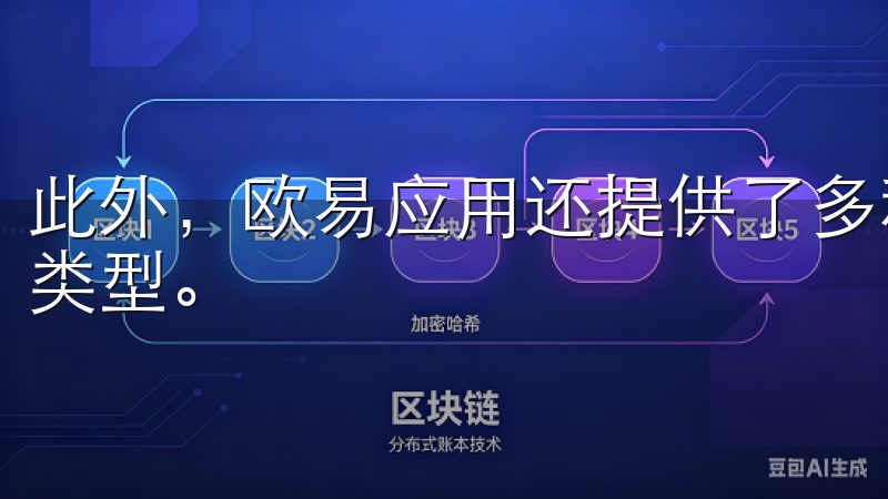 此外，欧易应用还提供了多种交易工具，如止损、限价单等交易类型。